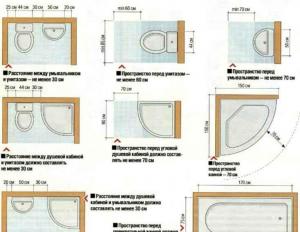 Особенности и порядок перепланировки ванной комнаты и санузла Соединенный санузел